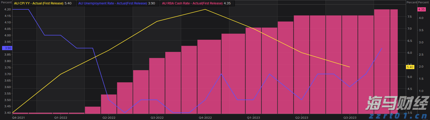 仿制药的冲击导致诺和诺德(NVO.US)市值蒸发700亿美元，巴克莱警告其面临“信誉崩塌”