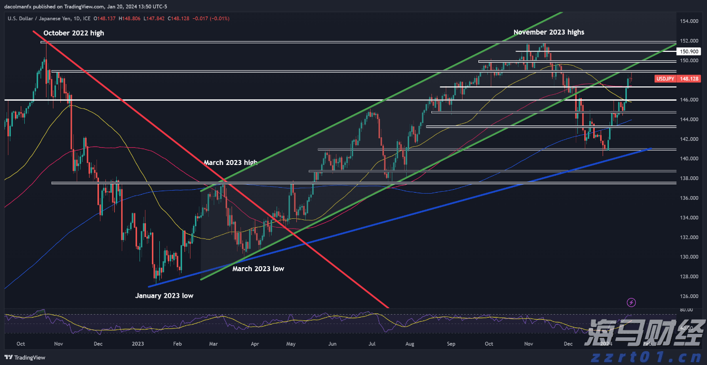 广西开展“十六个专项检查”严惩药品违法犯罪行为