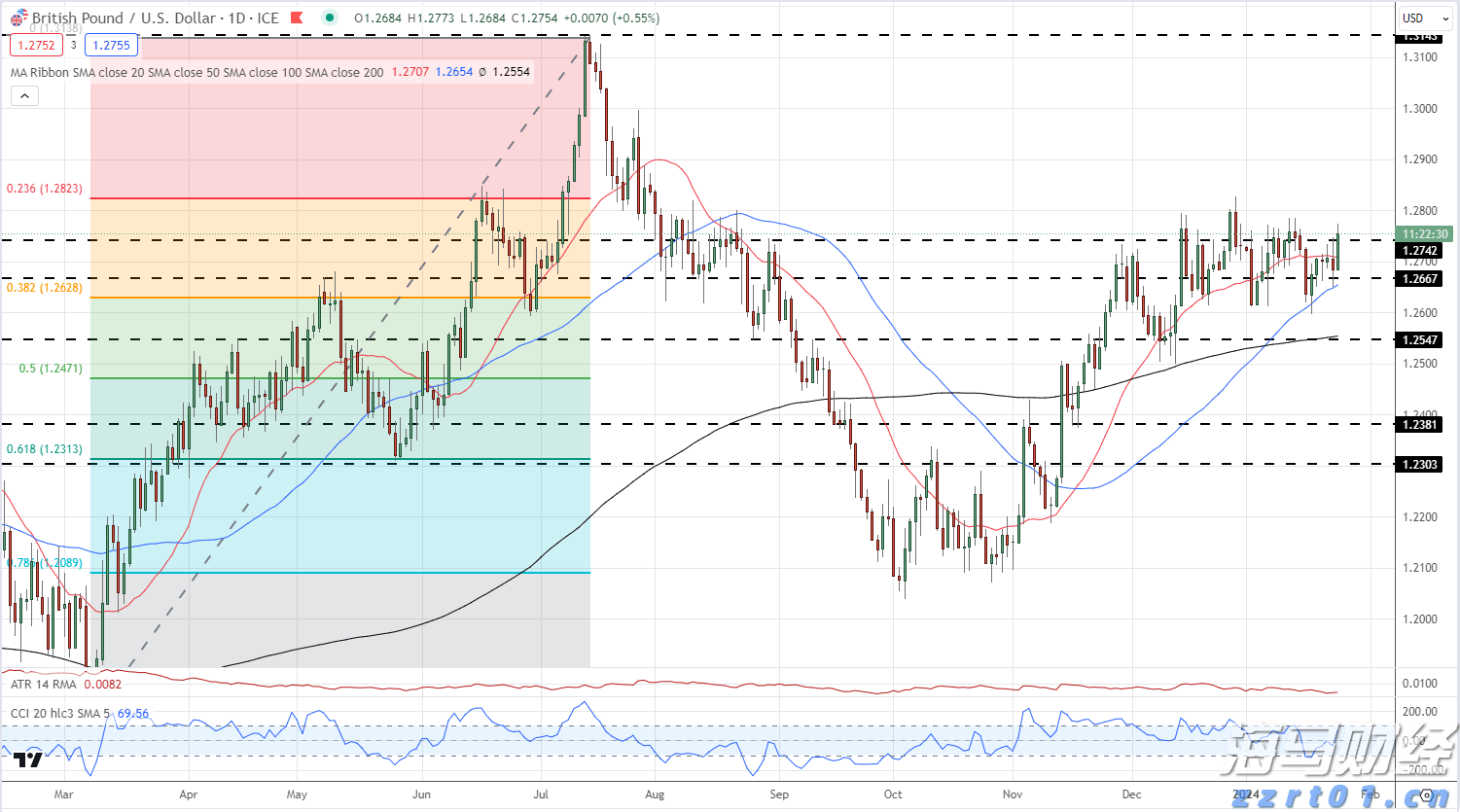 禁止涉毒艺人复出未剥夺其劳动权
