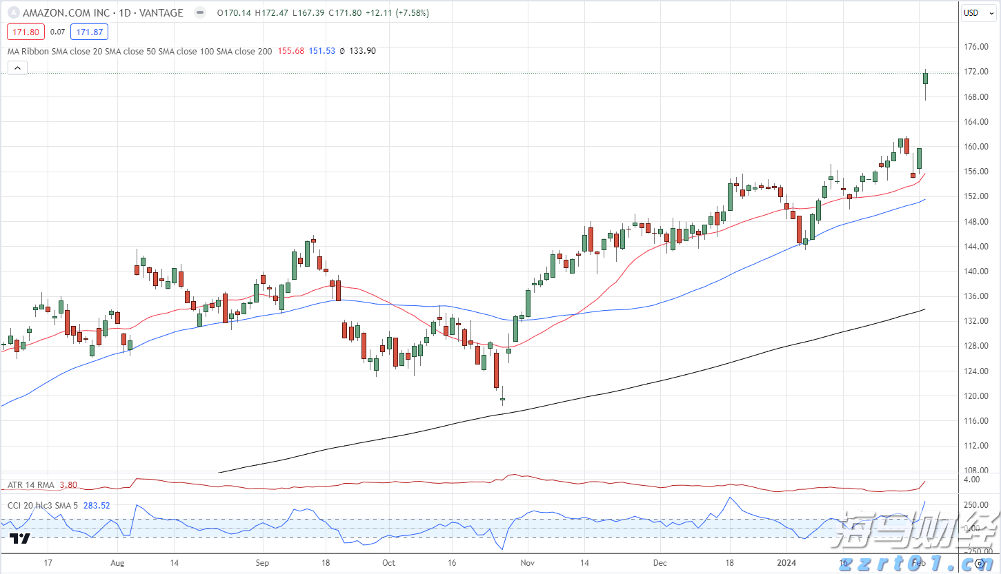 陕西省市场监管局召开全省价监竞争工作视频会议