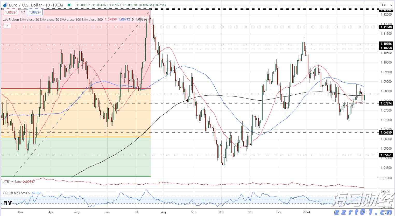 厦门见！广东展团携近百种精选农产品来啦