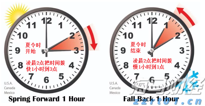 特斯拉(TSLA.US)授予马斯克300亿美元临时股票奖励以留住人才