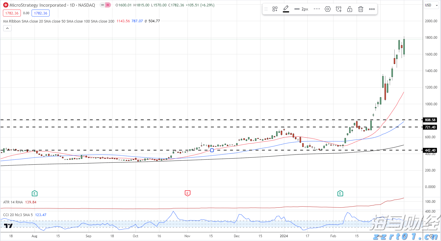 黑龙江省龙江县市场监管局多种举措全力推进反垄断和反不正当竞争工作
