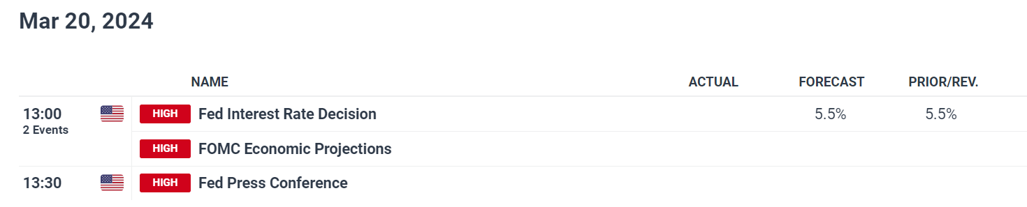 2500亿美元年单砸来!美国LNG生产商股价集体飙涨