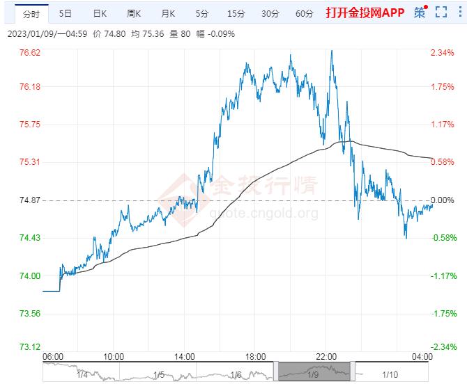 8月贷款市场报价利率出炉，均维持不变