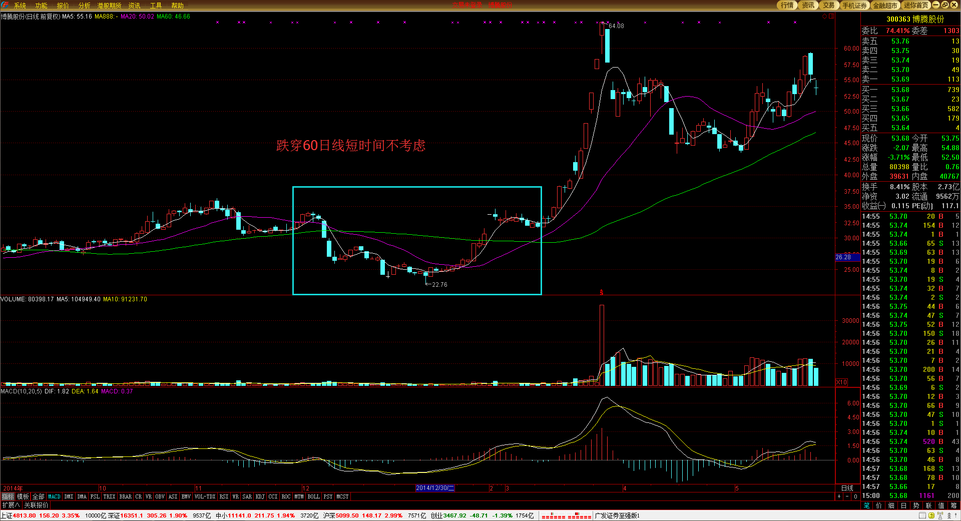 工商银行马鞍山当涂支行&ldquo;三链融合&rdquo;赋能乡村振兴