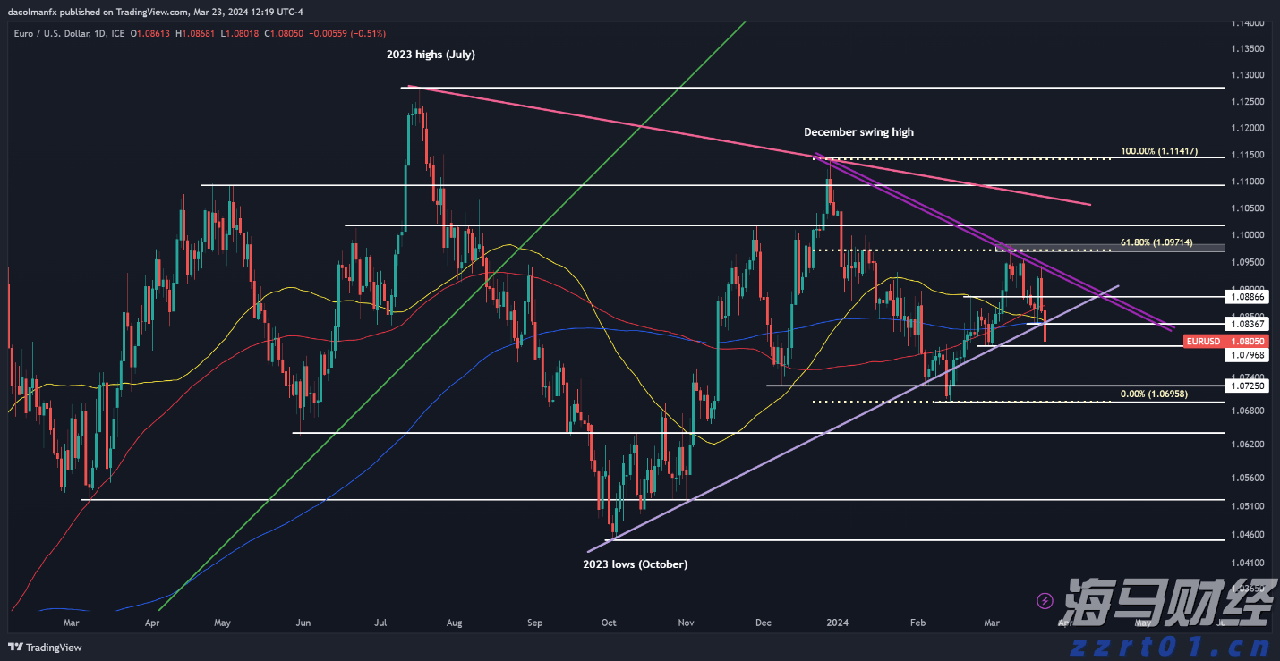 软银在AI投资中获利：Q1净利达29亿美元，超出预期