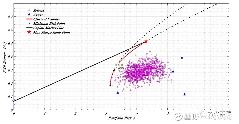 广东启动防风Ⅳ级应急响应