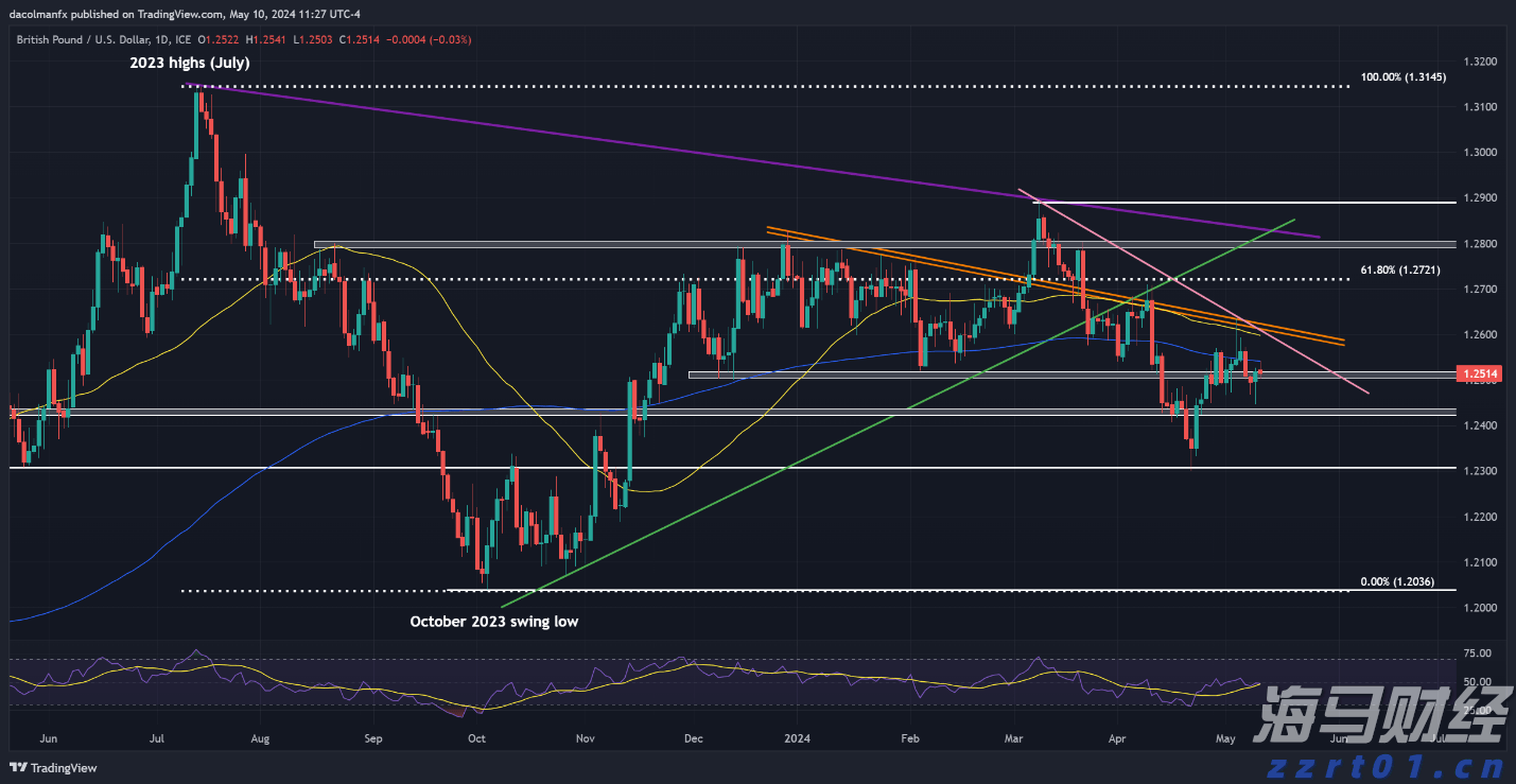 省基层精神科临床诊疗能力提升项目第三季度培训班在梅举办