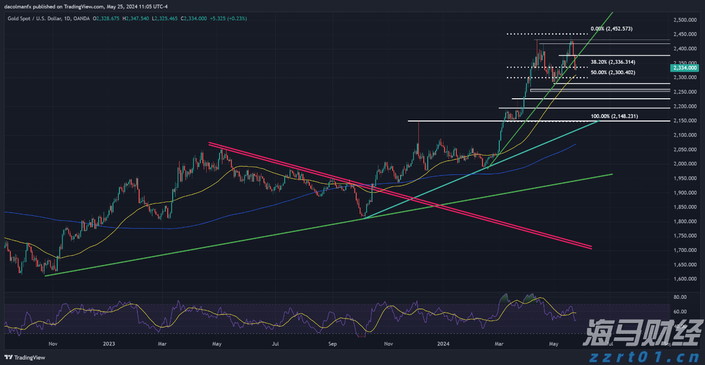 要点来啦，看2022年内蒙古质量发展工作怎样干！