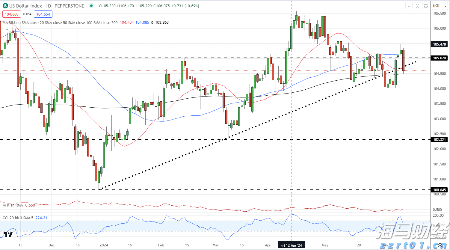 贵州：2021年打击农村假冒伪劣食品专项行动立案3782件