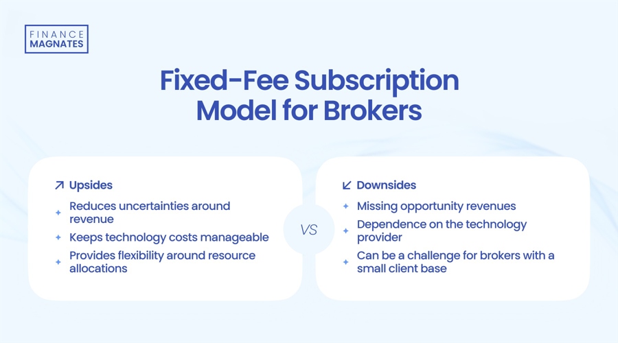 2025年《财富》世界500强排行榜发布 公司净利润合计约2.98万亿美元