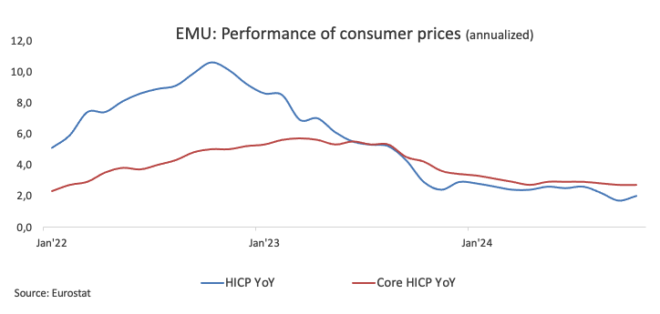 华尔街开始下调评级 受益于AI热潮的GE Vernova(GEV.US)或面临估值压力