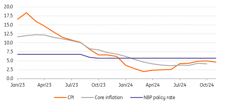百时美施贵宝(BMY.US)与贝恩资本共同成立新生物制药公司,以研发自身免疫性疾病疗法