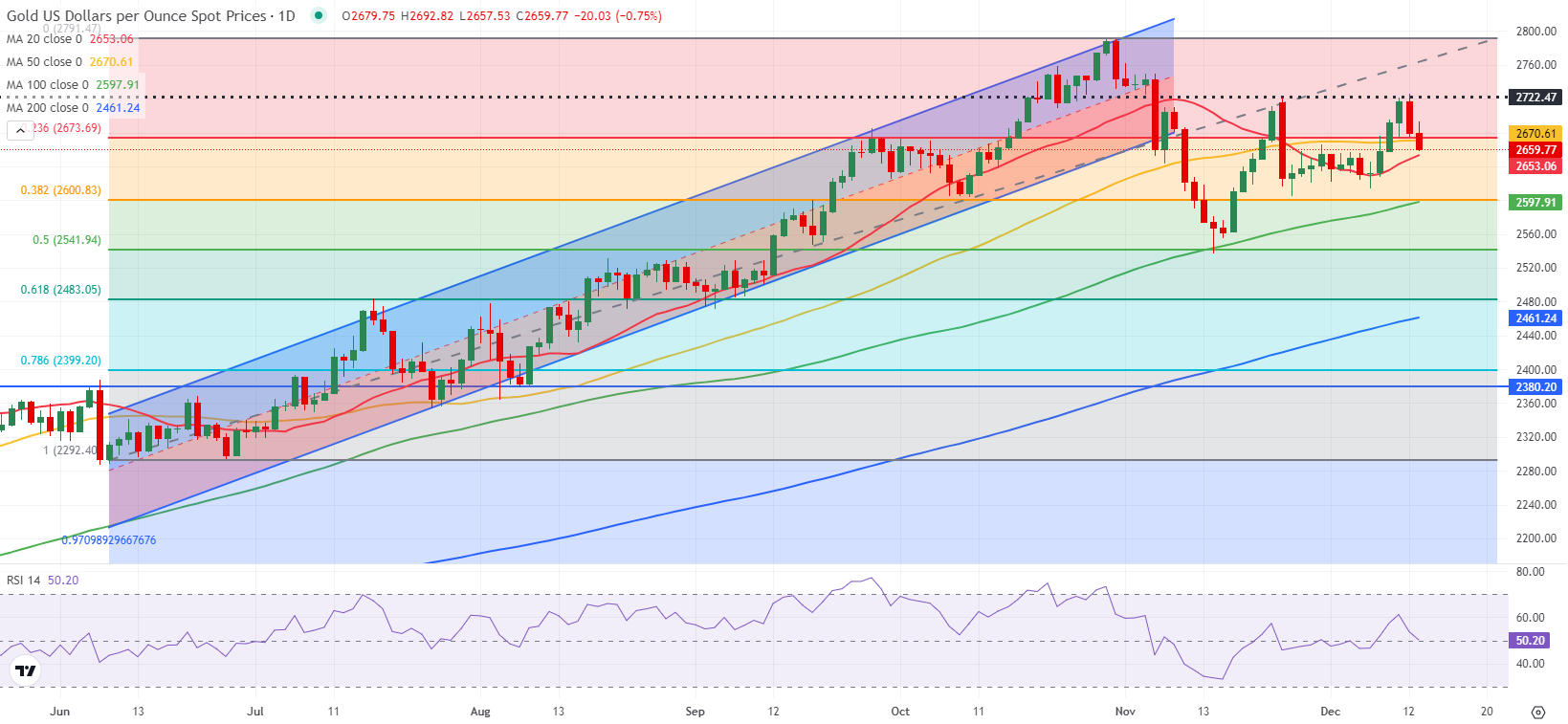 勿忘“九一八”!今天上午,梅州城区拉响防空警报