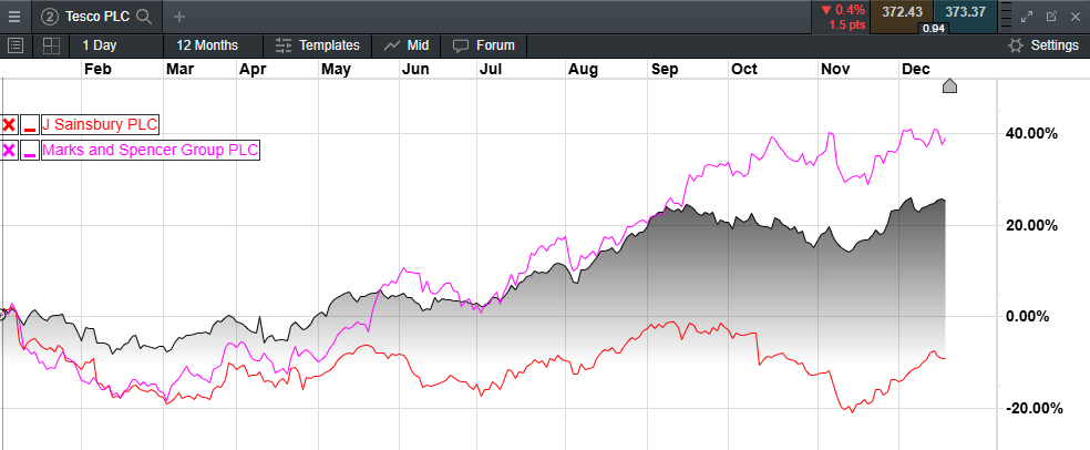珠海海韵城广场好热闹！｜潮聚七夕·浪漫珠海